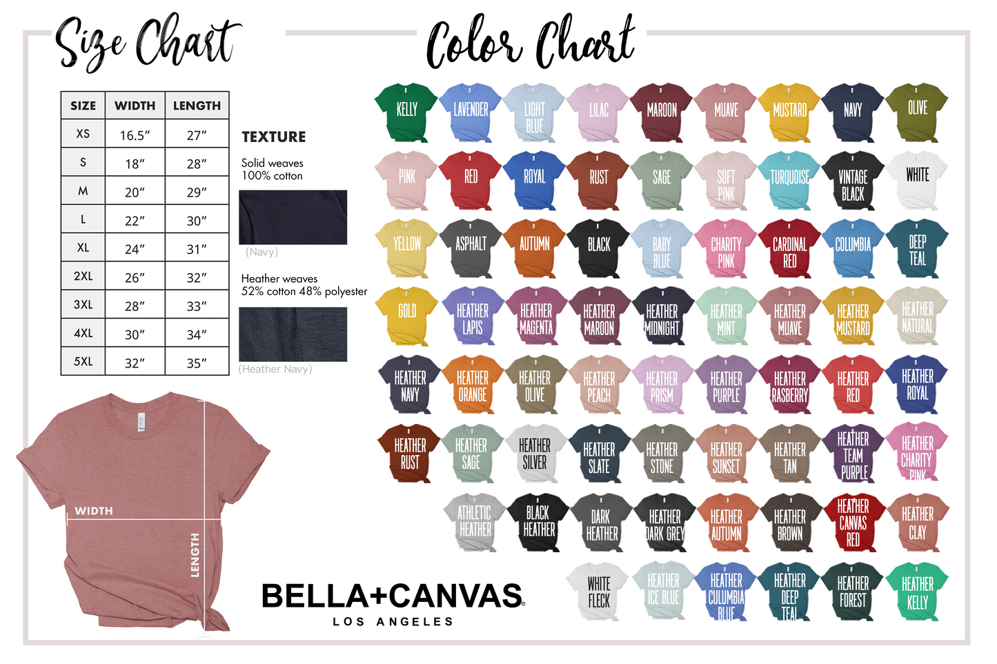 Be Real, Be Yourself, Be True, Be Strong, Be Confident, Be Authentic, Be Raw Tee